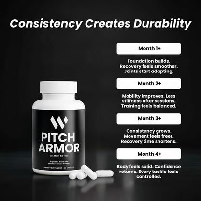 PITCH ARMOR